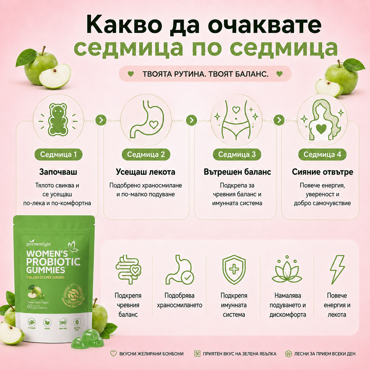 Пробиотични желирани бонбони с вкус на зелена ябълка за жени
