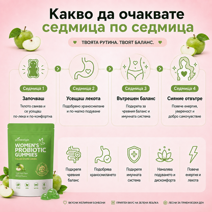 Пробиотични желирани бонбони с вкус на зелена ябълка за жени