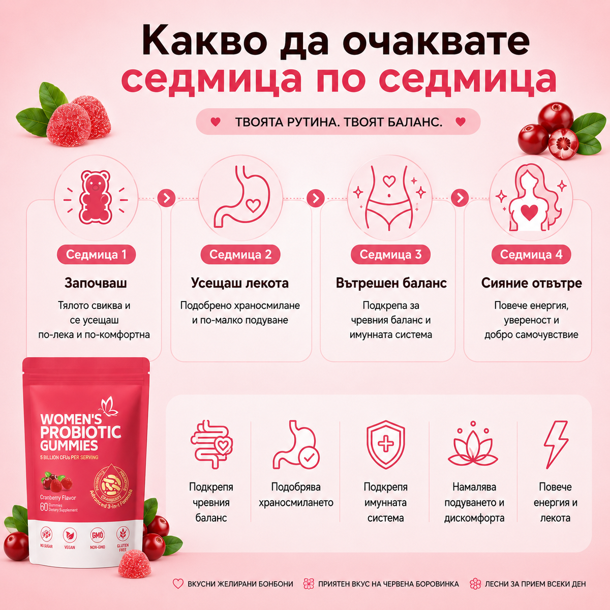 Пробиотични желирани бонбони с червена боровинка за жени